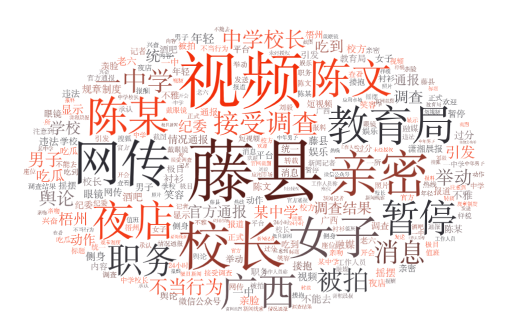 近期舆情事件盘点-jimmy