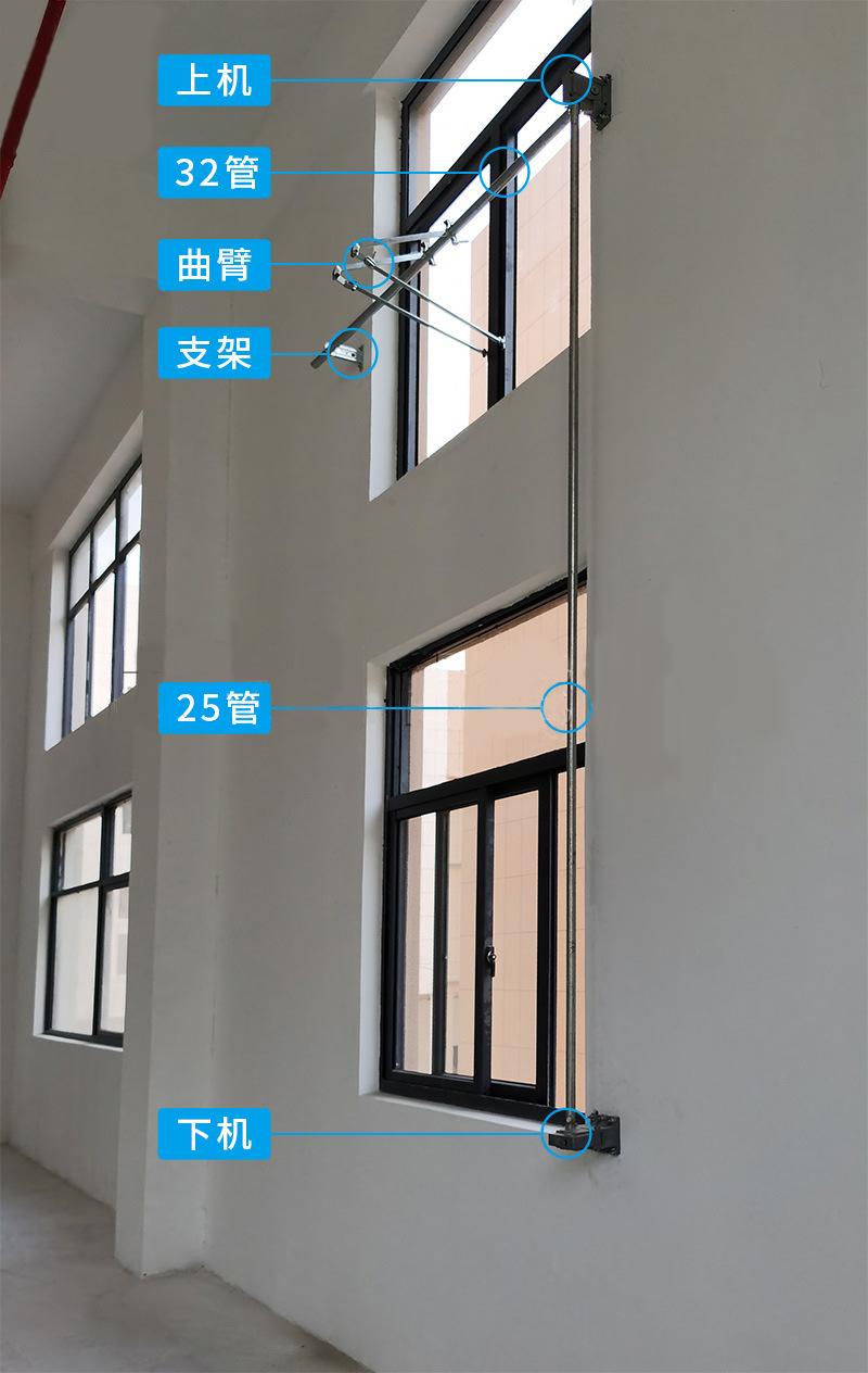 开窗器品牌产品营销怎么做