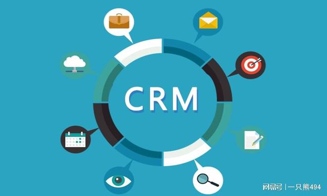 CRM软件品牌产品营销