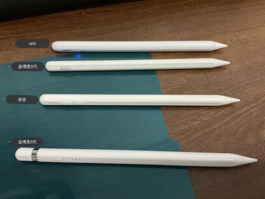 电容笔品牌产品的营销方式