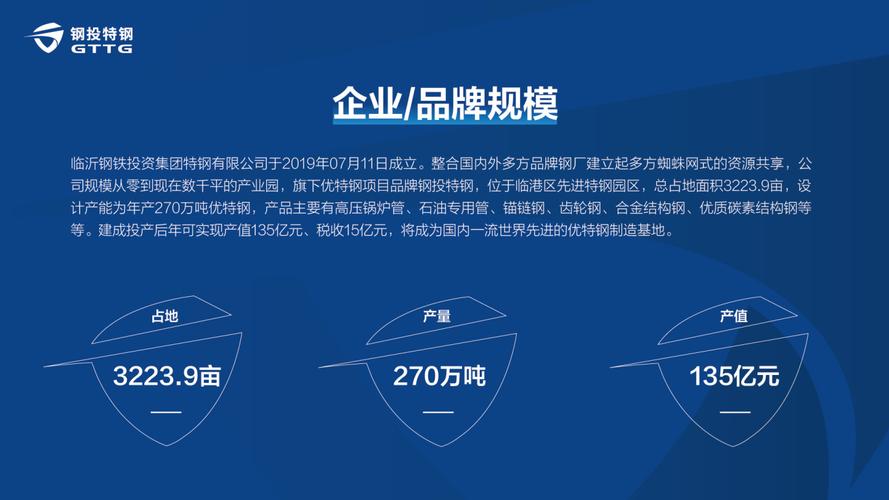 能源化工材料品牌产品营销怎么做？