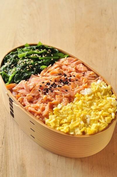便当品牌产品营销的方法和策略