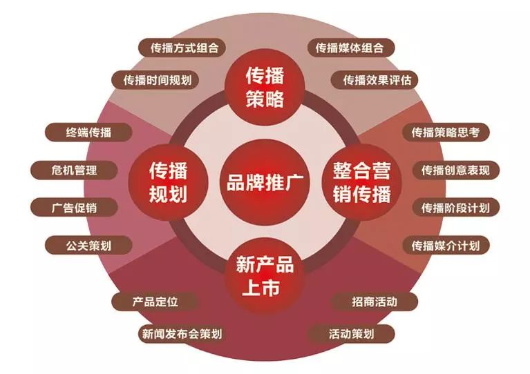 财政部相关负责人就美财政部部长耶伦访华情况答媒体询问