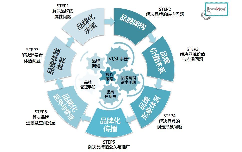 郑州花34亿给河道贴瓷砖？官方通报来了